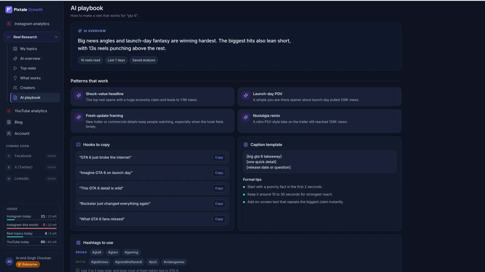 Pixtale Growth AI Playbook generating GTA 6 content hooks and hashtags