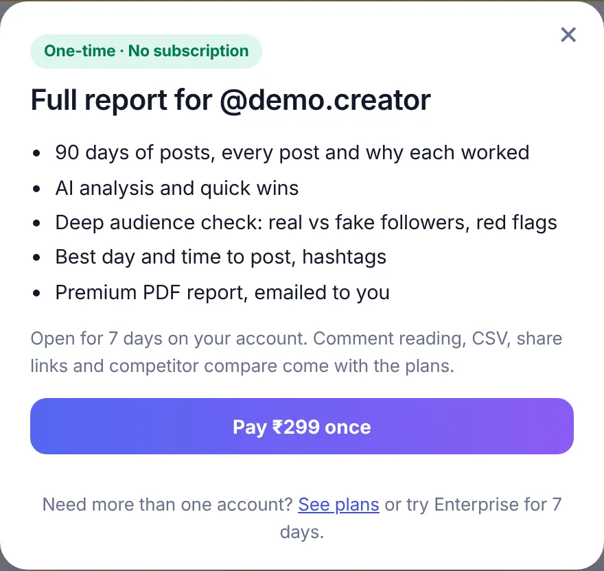 The unlock dialog showing what the one-time report includes and the ₹299 price