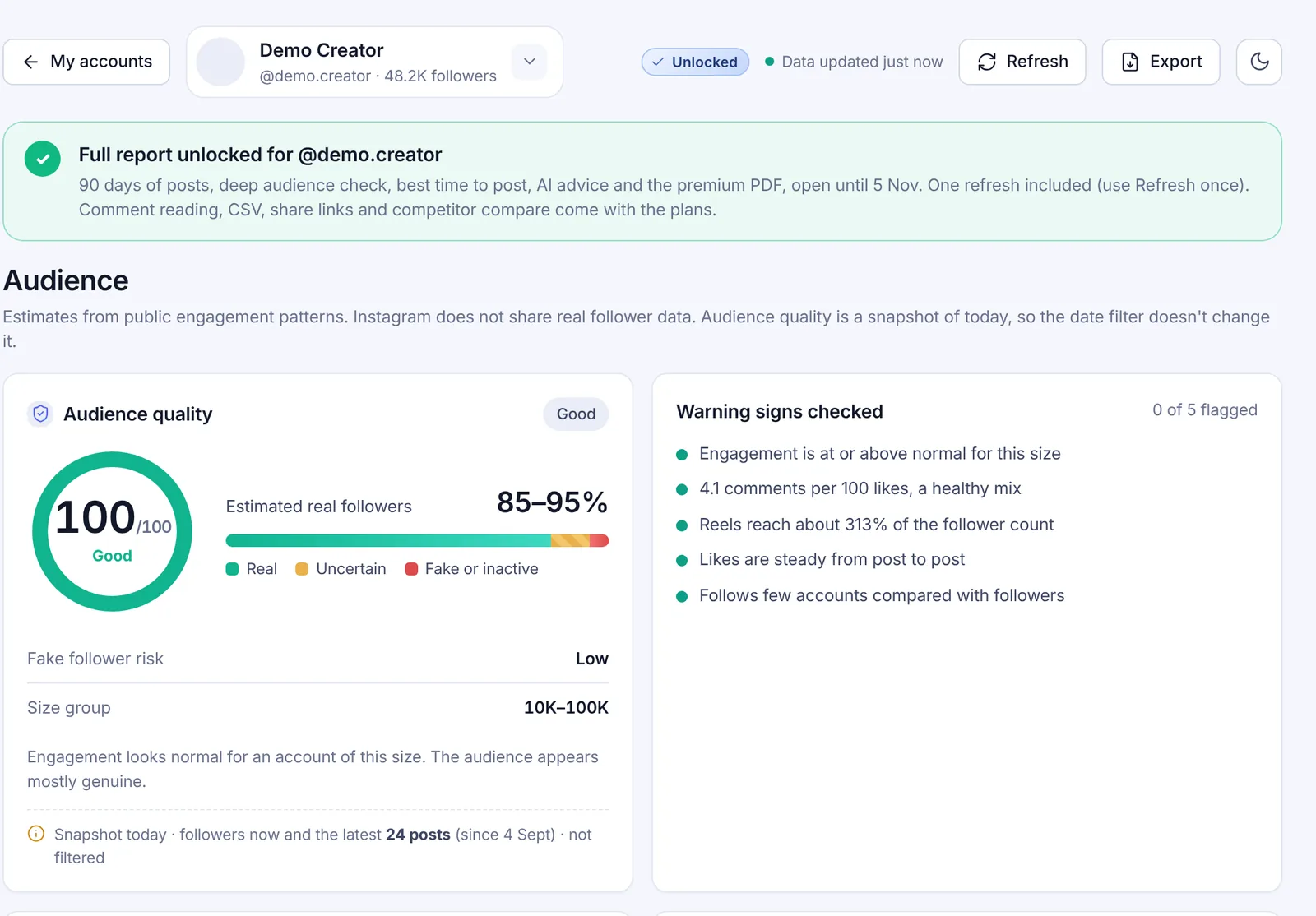 An unlocked Pixtale report showing the audience quality score and deep audience check