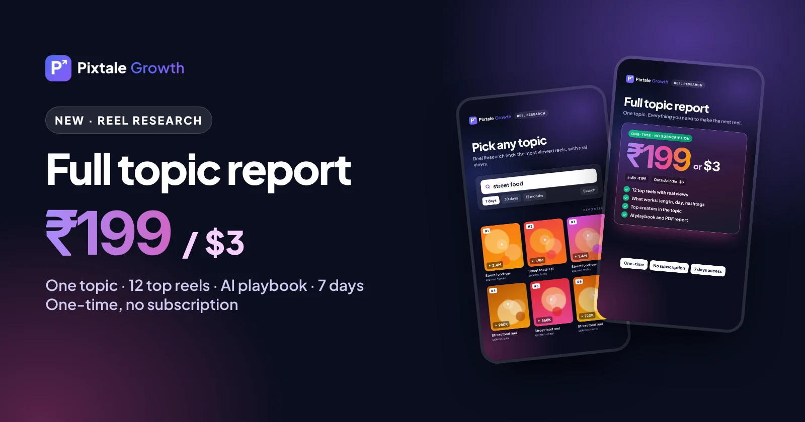 Pixtale Reel Research topic report for ₹199 in India or $3 elsewhere