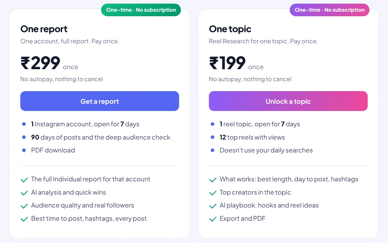 Pay once options on the pricing page: one report for ₹299 and one topic for ₹199